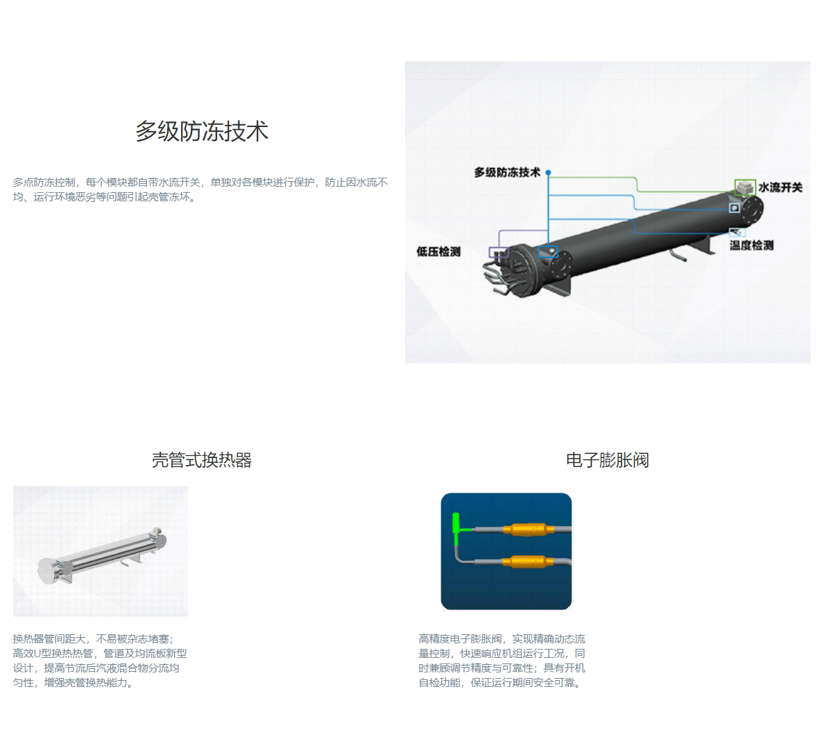 D系列模塊化風(fēng)冷冷（熱）水機組